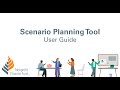 Nonprofit Budget Scenario Planning Tool