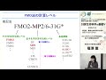 計算生命科学の基礎Ⅴ　フラグメント分子軌道法に基づく構造生命科学 ①