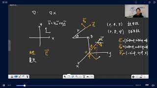 物理竞赛 电学 第七讲 a