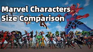 Marvel Characters Size Comparison | Smallest to Largest in the MCU