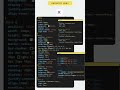 How to make animated menu | html | css | JavaScript