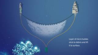 PGS Plastic Collection Concept Using Seismic Vessel