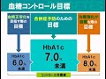 【糖尿病】　治療編　１－１　糖尿病治療の概要