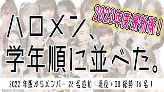 【学年順2023年版】ハロプロメンバーを（最年少を幼稚園年少にして）学年順に並べてみた【現役+OG 総勢116名】