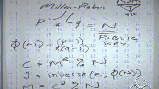 Python for Math Teachers: Introducing Cryptography