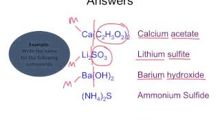 2.2b Naming Ionic Compounds