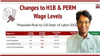 New Changes to H1B, PERM Wage Levels: Proposed Rule, How much increase? When? Whom does it impact?
