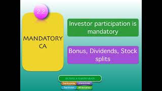 Lets understand Corporate Actions