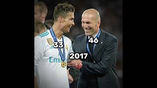 Ronaldo X Zidane☠️ #shorts #viral #fyp #cr7 #funny #ronaldo #trending #messi #edit #football #goat