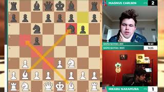 Magnus Carlsen vs Hikaru Nakamura || Chessable Masters 2025 - F - G3