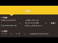 競馬予想 g i nhkマイルカップ 令和初giを勝ち取りましょう！