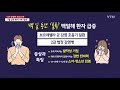 다시 돌아온 코로나19...환자 급증·치료제 부족 우려 ytn