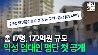 총 17명, 172억원 규모 악성 임대인 명단 첫 공개