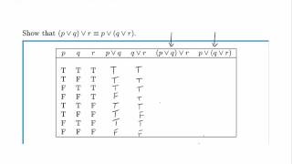 Logic Example: Equivalent Statements