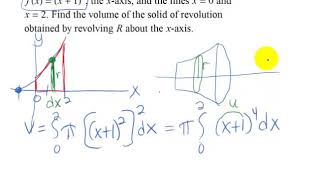 EXAMPLE 1 Disk Method