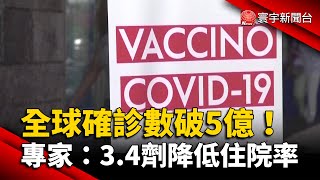 全球確診破5億！專家：打第3 4劑降低住院率