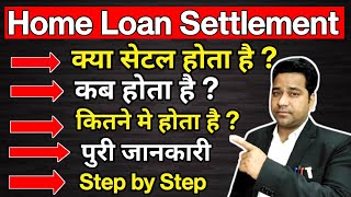 Kya Home Loan Ka Settlement  Hota Hai/How To Settle Home Loan In 2023/Vidhi Teria