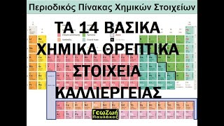 ΓΕΩΖΩΗ - ΤΑ 14 ΒΑΣΙΚΑ ΧΗΜΙΚΑ ΣΤΟΙΧΕΙΑ ΚΑΛΛΙΕΡΓΕΙΑΣ