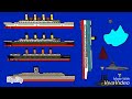 TITANIC,BRITANNIC,WILHELM GUSTLOFF SINKING ANIMATION