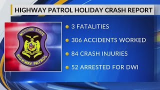Missouri Highway Patrol releases holiday crash and fatality statistics - KOLR 5PM