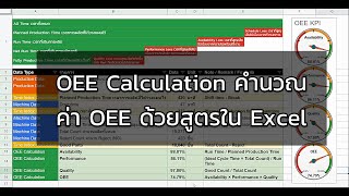 OEE Calculation คำนวณค่า OEE ด้วยสูตรใน Excel คำนวณ A P Q และ OEE