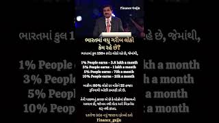 દરરોજ નવું જાણવા માટે અમારી ચેનલ ને સબસ્ક્રાઈબ કરો #motivation #youtubeshorts