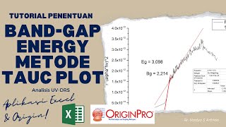 Tutorial Penentuan Band Gap Energy Metode Tauc Plot menggunakan Software Origin dan Excel