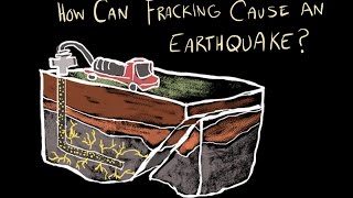 How Can Fracking Cause An Earthquake