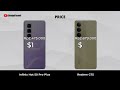 infinix hot 50 pro plus vs realme c75