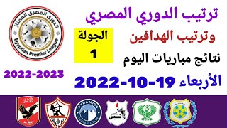 ترتيب الدوري المصري وترتيب الهدافين ونتائج مباريات اليوم الأربعاء 19-10-2022 من الجولة 1