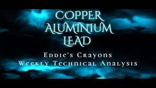 Weekly Technical Analysis of LME Copper, Aluminium & Lead – Eddie Tofpik’s Crayons 27 January 2026