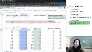 2.5 Euler's Method - spreadsheet example