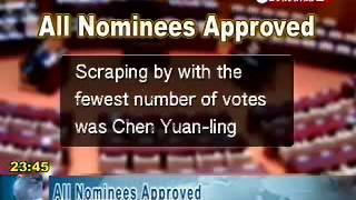 All Nominees Approved