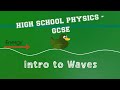 Physics - Waves -  Introduction - Definitions, Logintudinal and Transverse.