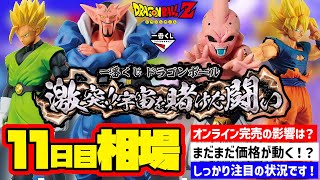 【相場情報】11日目相場！オンライン実質完売の影響は！？まだまだ値動きがあるのか？注目です！一番くじ ドラゴンボール 激突!!宇宙を賭けた闘い