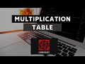 Codewars Multiplication Table - Challenge