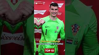 Top 10 Best Goalkeepers In The World 2023 #shorts @topthingsworld1