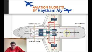 #A320 Ch21 Air-conditioning system brief , #aviation_nuggets  by @Haytham_Aly