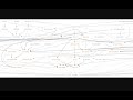 Java 9 - Welcome to the module system