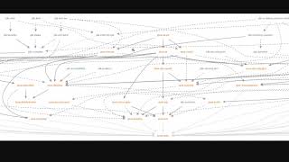 Java 9 - Welcome to the module system