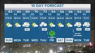 Dfw Weather Cold Front Moving In 10 Day Forecast
