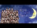 akb48 team8今夜は帰らない… 20220829