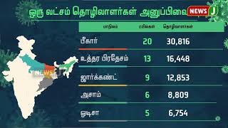 சென்னையிலிருந்து 1லட்சத்துக்கும் அதிகமான புலம்பெயர் தொழிலாளர்கள் சொந்த மாநிலங்களுக்கு அனுப்பிவைப்பு!