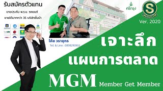 เจาะลึกแผนการตลาด MGM Ver.2020