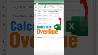 Calculate OverDue Days | Over Due Days Calculation in Excel.