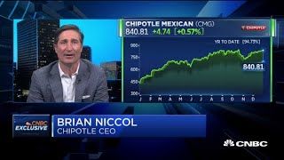 Chipotle CEO: No plans for breakfast in 2020