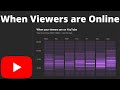 How to See when your Viewers are Online (YouTube)