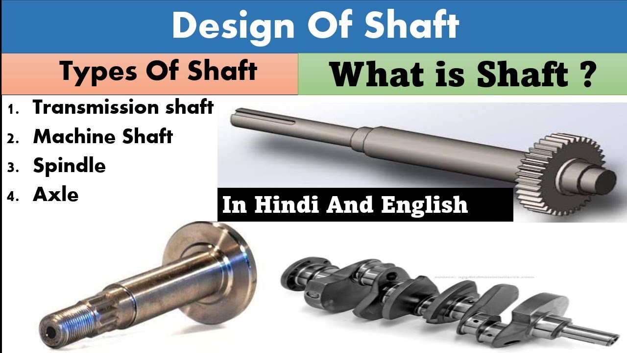 Shaft Design Types Of Mechanical Shafts 53 Off Shaft Design Types Of Mechanical Shafts 53 Off