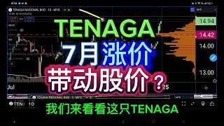 TENAGA 7月涨价带动股价？