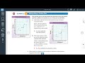 9 1 Scatter Plots